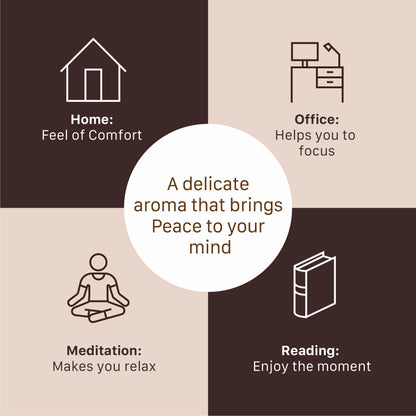 Bagicha, Sandalwood Dhoop Cones – 100% Charcoal-Free | Free- Wooden Stand | 40 Premium Dhoop Cones | Best for Pooja, Meditation & Relaxation | For Home, Office & Spiritual Calm