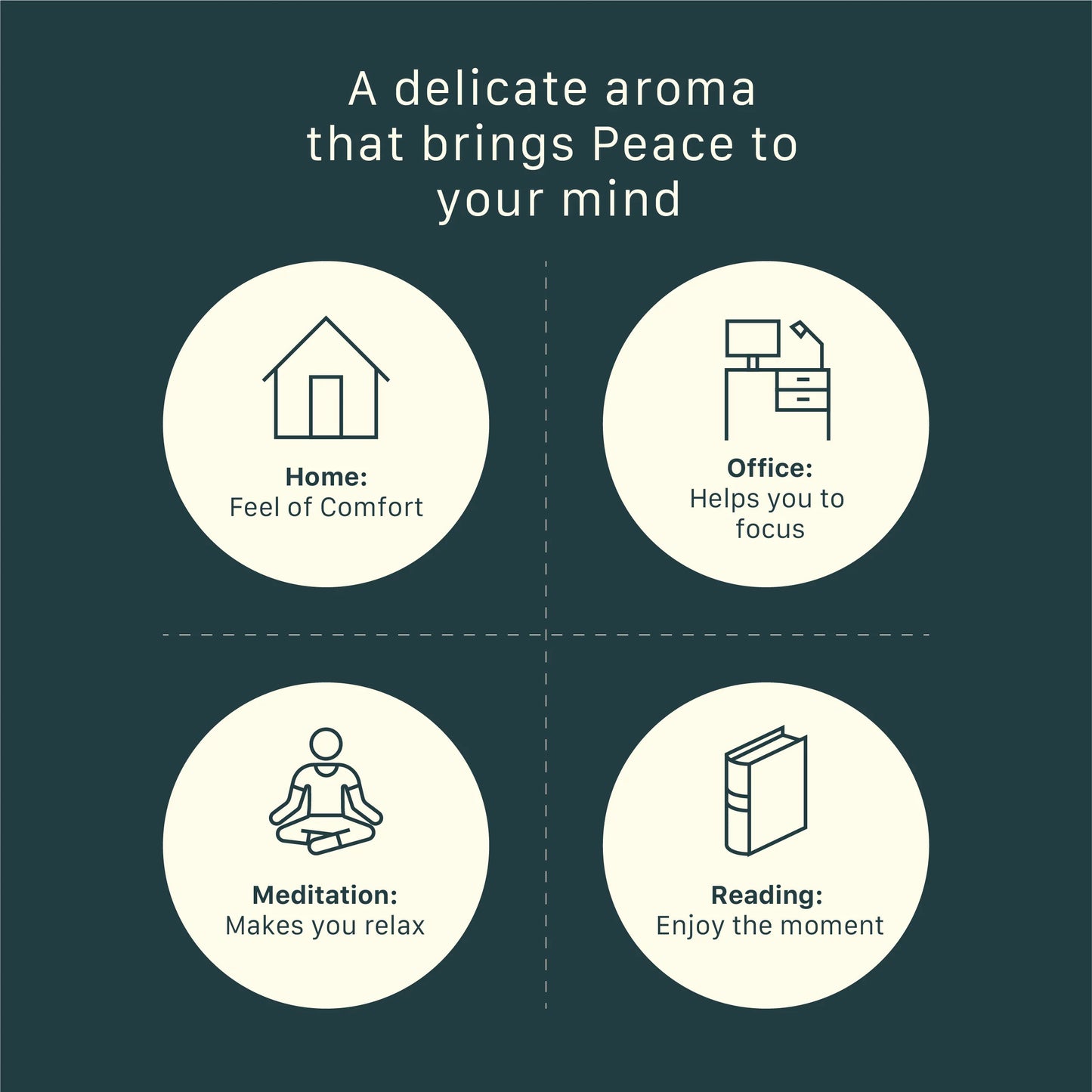 Flower Tales Luxury Incense Sticks – 100% Charcoal-Free | 51 Eco-Friendly Sticks for Pooja, Meditation, Prayer & Floral Tranquility | Low Smoke Natural Incense for Home & Relaxation