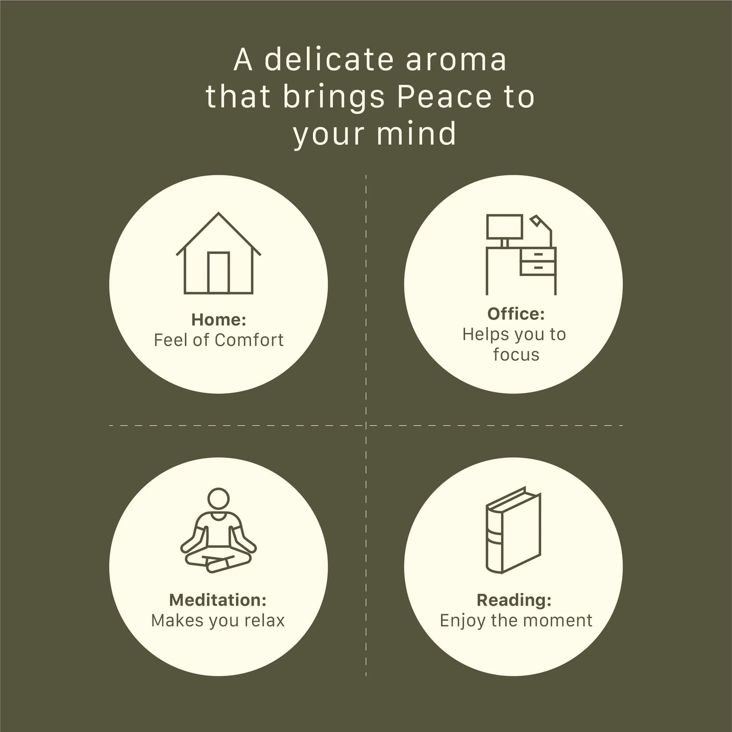 Hermit Herbs Luxury Incense Sticks – 100% Charcoal-Free | 51 Eco-Friendly Sticks for Pooja, Meditation, Prayer & Reflection | Low Smoke Natural Incense for Home & Spiritual Serenity