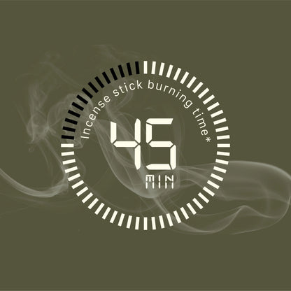 Hermit Herbs Luxury Incense Sticks – 100% Charcoal-Free | 51 Eco-Friendly Sticks for Pooja, Meditation, Prayer & Reflection | Low Smoke Natural Incense for Home & Spiritual Serenity