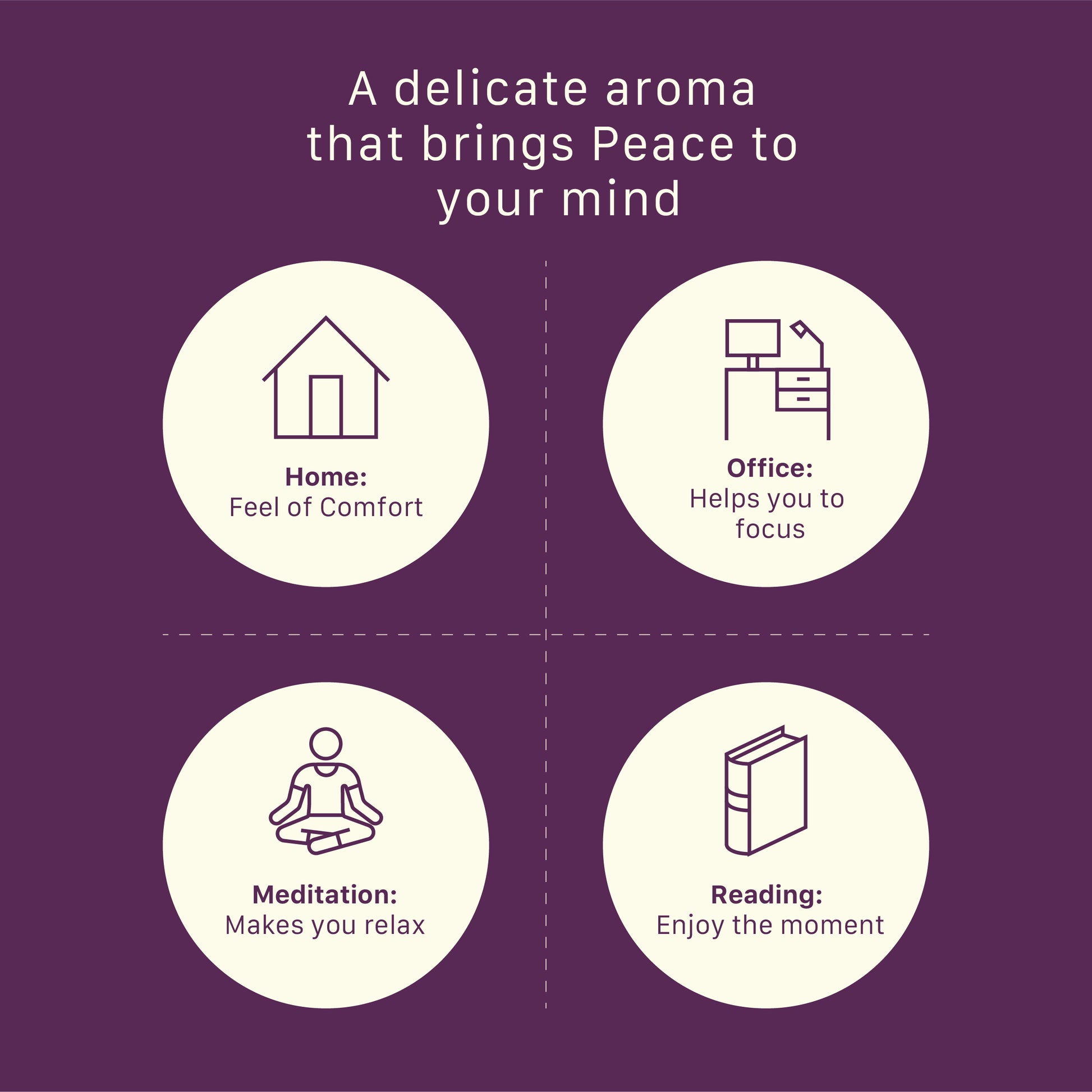 Premium Aromatic Agarbatti for Home & Office | For Meditation & Prayer